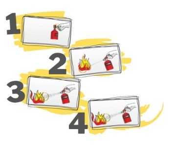 Автомобильный порошковый огнетушитель OGNIOCHRON 6 кг BHP