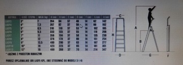 ПРОФЕССИОНАЛЬНАЯ ЖЕНСКАЯ ЛЕСТНИЦА FARAONE 4 СТУПЕНИ