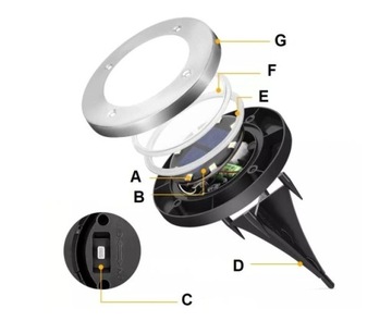 СОЛНЕЧНАЯ НАЗЕМНАЯ ЛАМПА СВЕТОДИОДНЫЙ ТЕПЛЫЙ СВЕТ