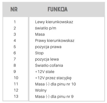 АВТОМОБИЛЬНАЯ РОЗЕТКА 13-КОНТАКТНАЯ УНИВЕРСАЛЬНАЯ ДЛЯ ПРИЦЕПА