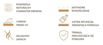 3В1 ДРАКОН ЛАК МОРИЛЬКА 700 мл ДУБ СВЕТЛЫЙ