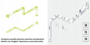 КАБЕЛЬНЫЙ ТЕЛЕВИДЕННЫЙ КАНАЛ 100 см, ВСТРАИВАННЫЙ