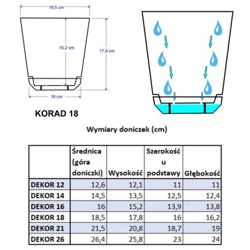 Doniczka DEKOR śr. 18 cm kolor słoneczne promienie