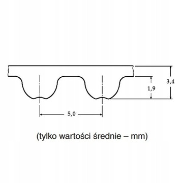 ПРИЕМНЫЙ РЕМЕНЬ HTD 635 5M/15 OPTIBELT METRIC