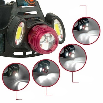 Налобный фонарь 2x COB +XM-L T6 MEGA ZOOM LC12