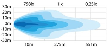 ГАЛОГЕННАЯ СВЕТОДИОДНАЯ РАБОЧАЯ ФАРА BARS TRANDS SIBERIA RED TIGER 12