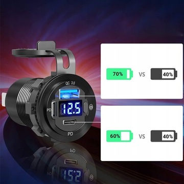 Автомобильный вольтметр USB зарядное устройство QC3.0 2PD 20W