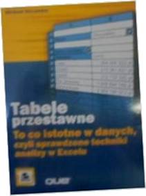 Tabele przestawne - B Jelen