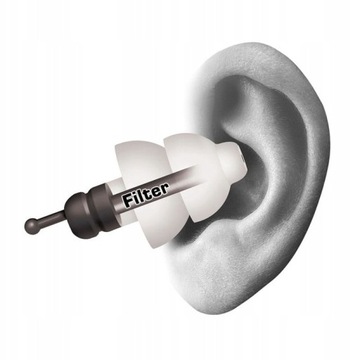 ZATYCZKI PRZECIWHAŁASOWE STOPERY MOTOCYKLOWE PLUG MOTOSAFE TOUR ALPINE