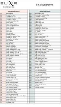 Женские духи Elixir D63 парфюмированная вода 50мл