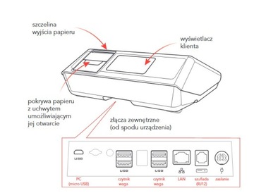 Кассовый аппарат Эльзаб Т10 + фискализация + POS-приложение