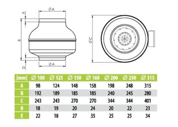 Канальный вентилятор АРд 160 755м3/ч