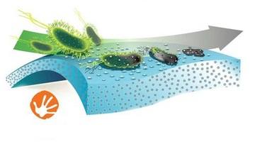 шарф Buff Coolnet UV+ bluebay