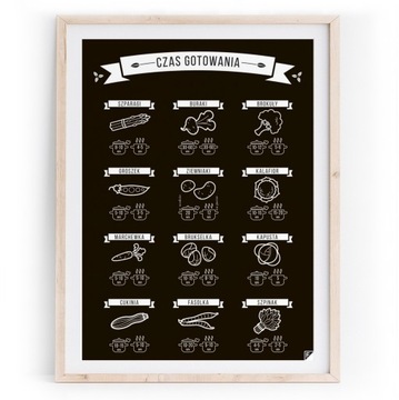 Czas gotowania 30x40 plakat do kuchni