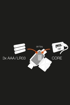 Налобный фонарь Petzl TIKKINA