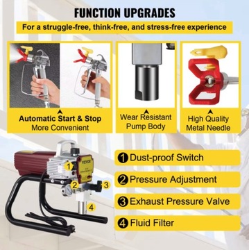 Гидродинамический окрасочный пистолет-распылитель VEVOR 2,2 л/мин 1500Вт