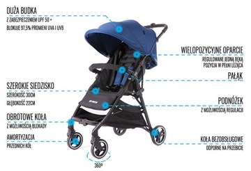 BABY MONSTERS KUKI 2.0 WÓZEK SPACEROWY