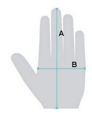 Перчатки FOX DIRTPAW 21 черные