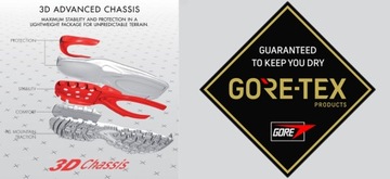 ТАКТИЧЕСКАЯ ОБУВЬ SALOMON XA FORCES MID GTX