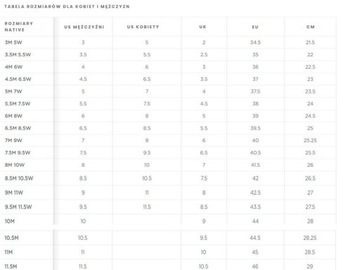 Городская обувь местная Fitzsimmons CityLite Bloom Bloom