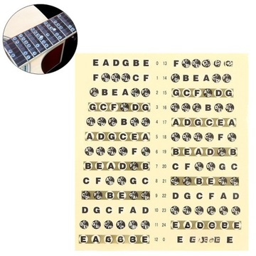 ЗАМЕЧАНИЯ ТРЕНЕРА ПО ГИТАРУ