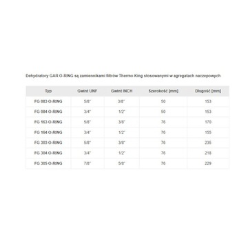 фильтр осушителя FG 303 уплотнительное кольцо GAR Thermo King