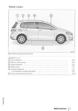 VW Volkswagen Golf Sportsvan Golf SV Руководство