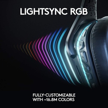 Проводные накладные игровые наушники Logitech G635 LIGHTSYNC