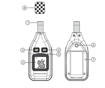 Сонометр GM1351