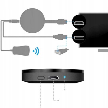 БЕСПРОВОДНОЙ АДАПТЕР WIFI HDMI ЗЕРКАЛОЭКРАН 2 В 1