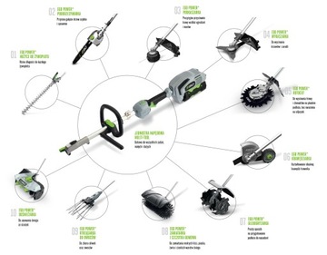 Набор триммеров EGO Multitool PH1420E