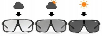 Очки ARCTICA S-340F ФОТОХРОМНЫЕ СОЛНЦЕЗАЩИТНЫЕ ВЕЛОСИПЕДНЫЕ ФОТОХРОМНЫЕ 1-3