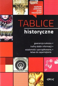 TABLICE HISTORYCZNE [KSIĄŻKA]