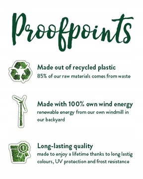 ЭЛХО Pure Round Saucer 40х3,5 Блюдце круглое - цвет (150) белый