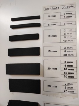 Уплотнитель самоклеящийся из микрорезины PROFIL EPDM 20х20-1мб.