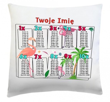 Poduszka matematyczna z Twoim imieniem 40x40