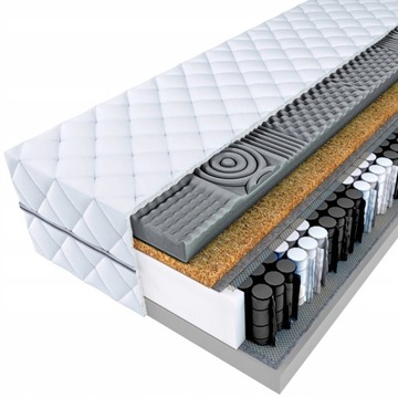 Materac POCKET strefy 120x200 PRESTIGE KOKOS MASUJĄCY exclusive H3/H4