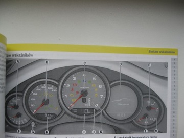 Porsche 911 Carrera 15-19 инструкция по эксплуатации PL