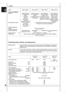 VW PASSAT 4 поколения (1996-2003 гг.). Обслуживание и ремонт – руководство по ремонту
