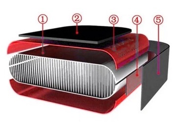 Набор надувных досок для SUP, стандарт 305x76x15 см