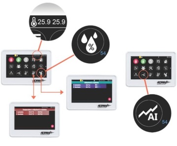 TPR-4BS-P Manipulator dotykowy 4.3