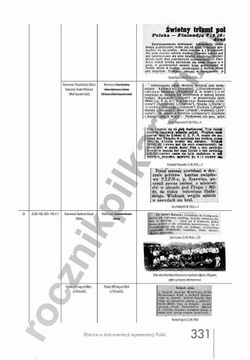 Сборная Польши, часть 1, 1920-1932 гг. НОВИНКА!