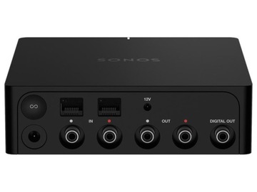 Сетевой проигрыватель зоны SONOS PORT