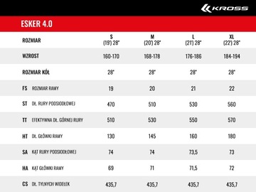 ВЕЛОСИПЕД МУЖСКОЙ ГРАВИЙНЫЙ KROSS ESKER размер 4.0