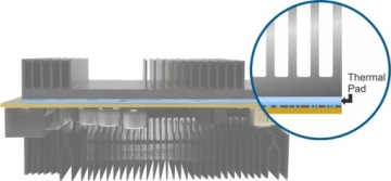 Arctic Thermopad Термопрокладка 120х20мм 0,5мм 2 шт.