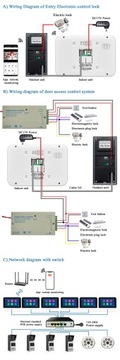 Умный 7-дюймовый Wi-Fi-монитор Tuya Видео дверной звонок Открытый дверной звонок Домофон