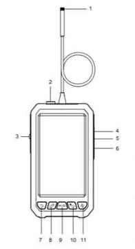 KAMERA INSPEKCYJNA WARSZTATOWA BOROSKOP ENDOSKOP Z EKRANEM 5M DUAL 8MM