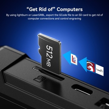 SCULPFUN TS1 Емкостный сенсорный экран