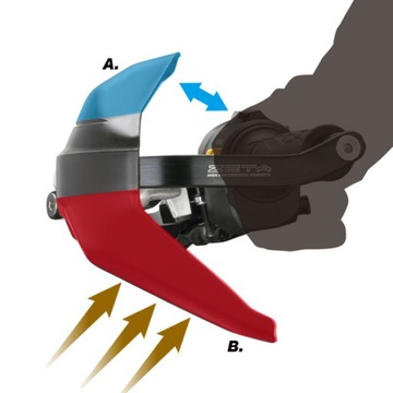 Поручни AFRICA TWIN CRF1100L с DCT без DCT ZETA