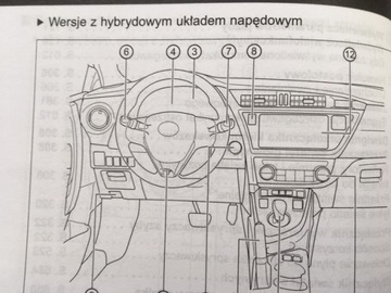 TOYOTA AURIS + Hybrid 2012-2015 Польская инструкция